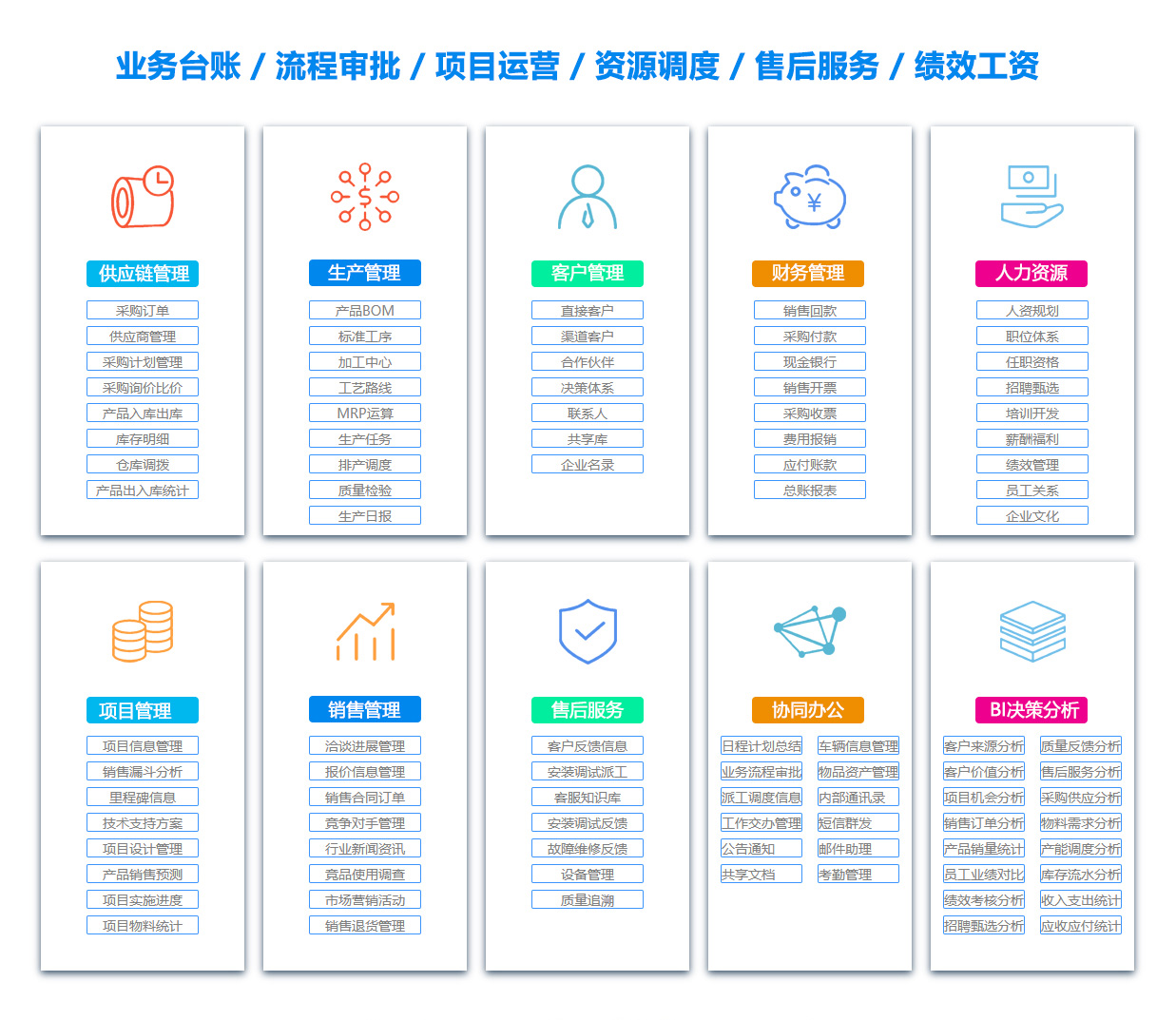 保定销售团队管理系统